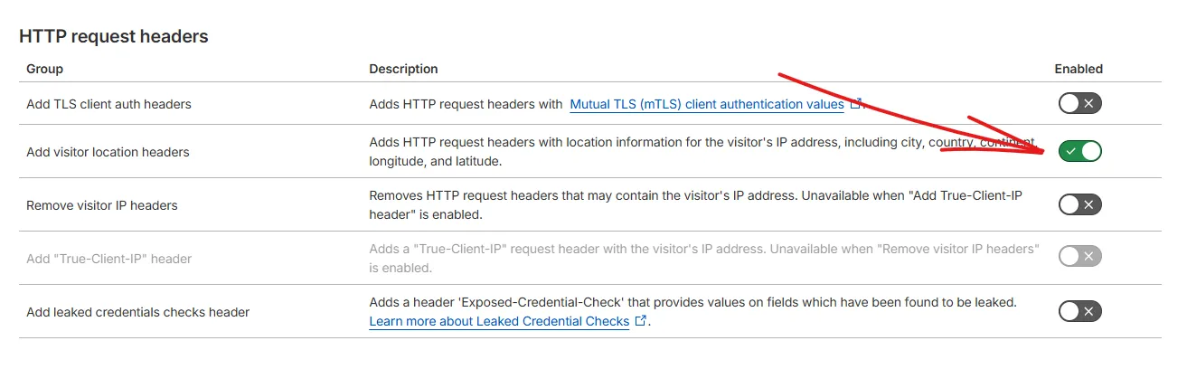 Add visitor location headers