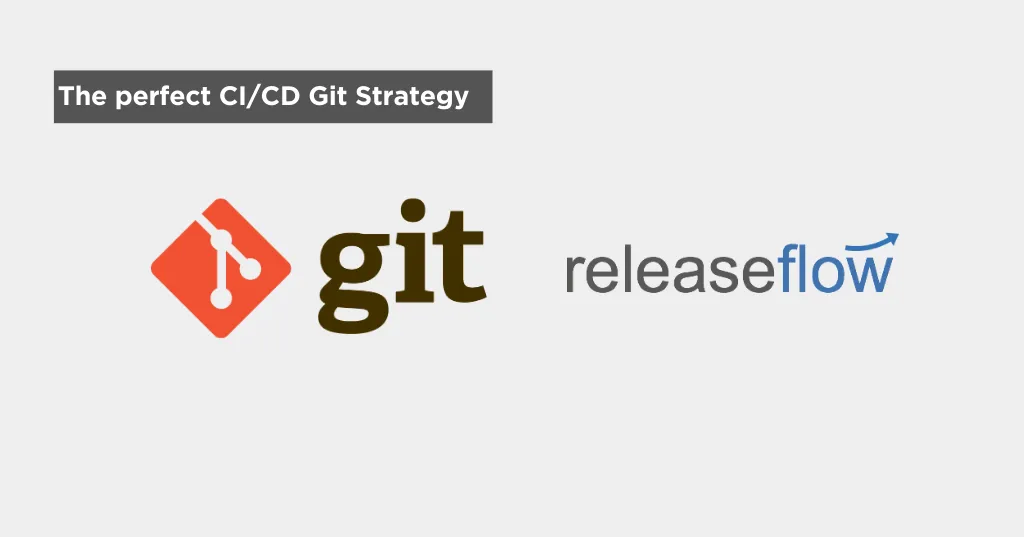 Cover image for The perfect Git strategy for continuous improvement / deployment