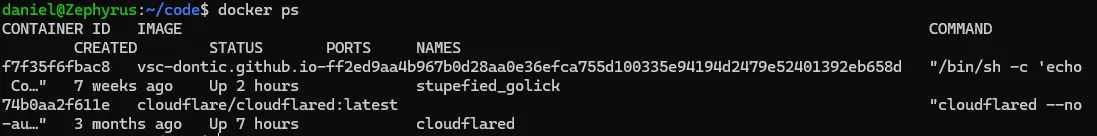 Docker ps horrible
