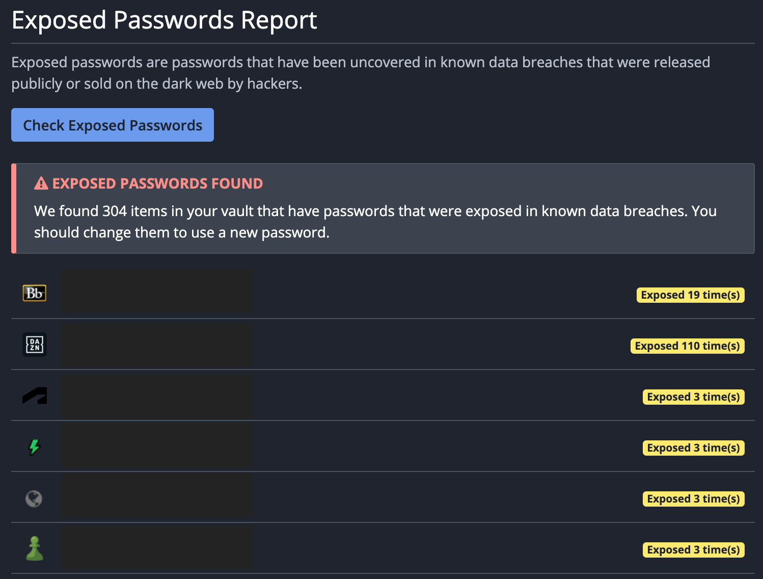 Compromised passwords